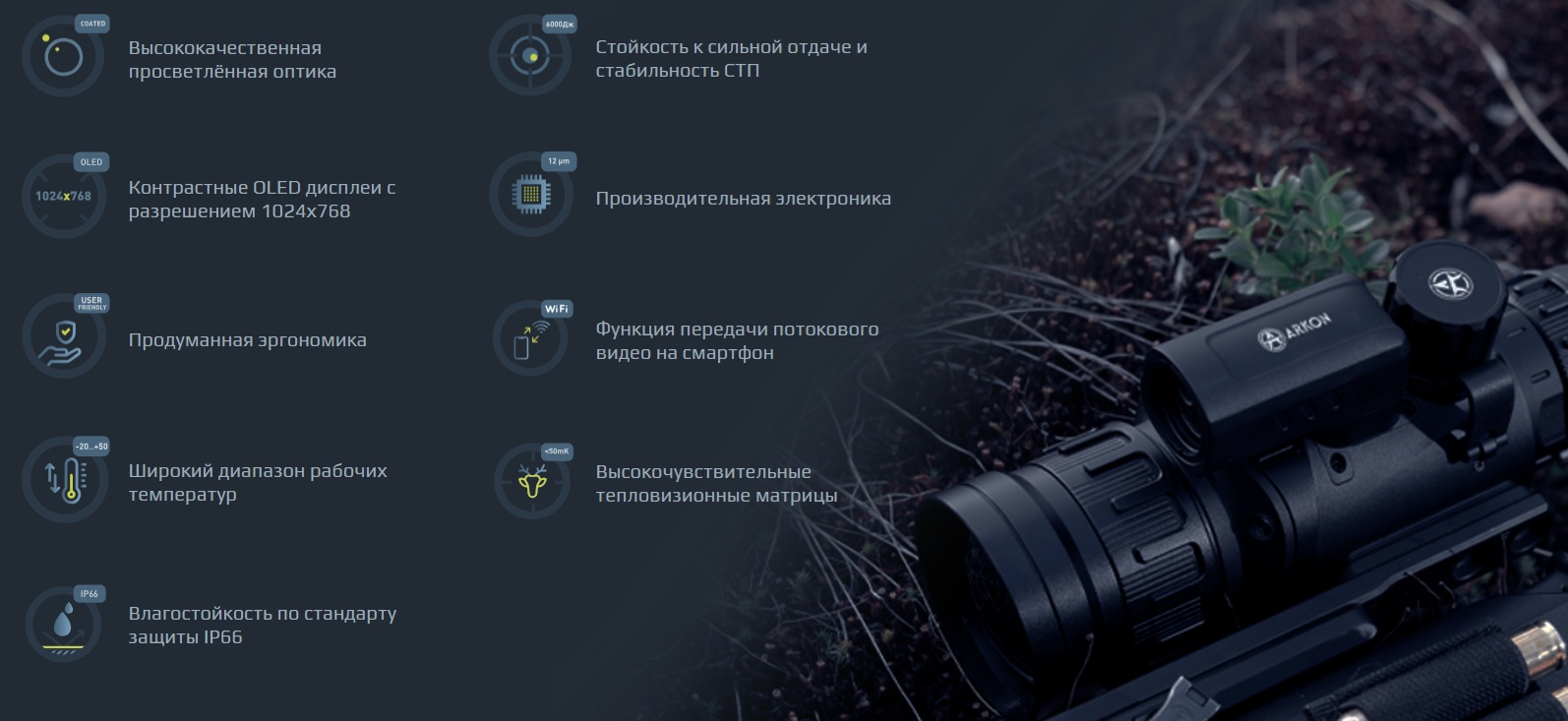 тепловизионный прицел ARKON Arma LR50L