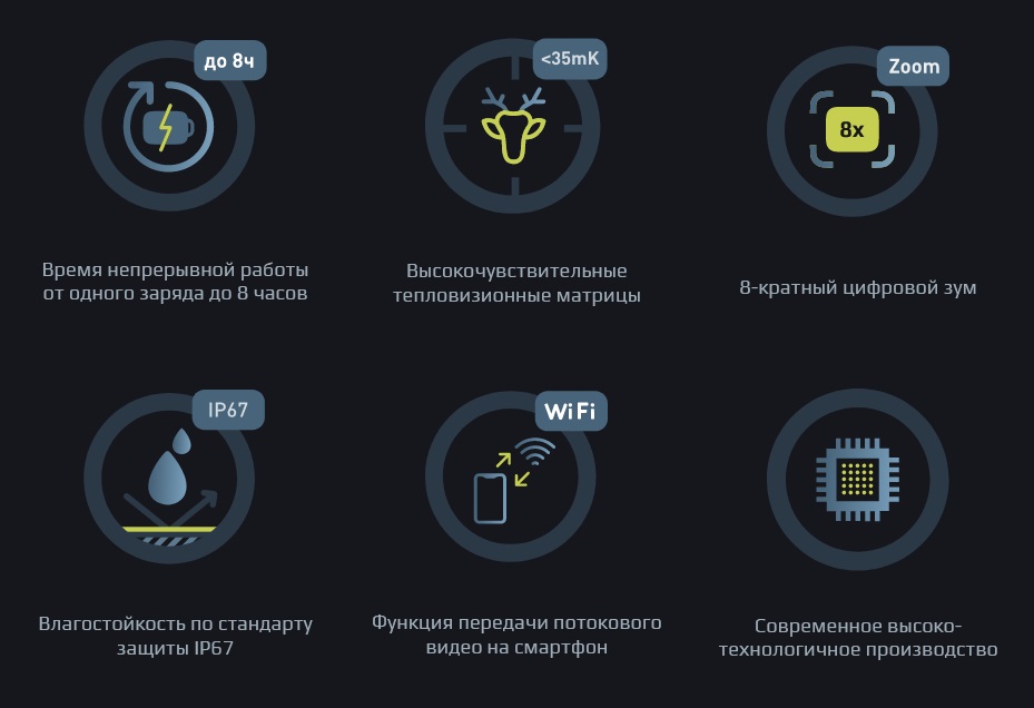 тепловизионный монокуляр arkon ovis