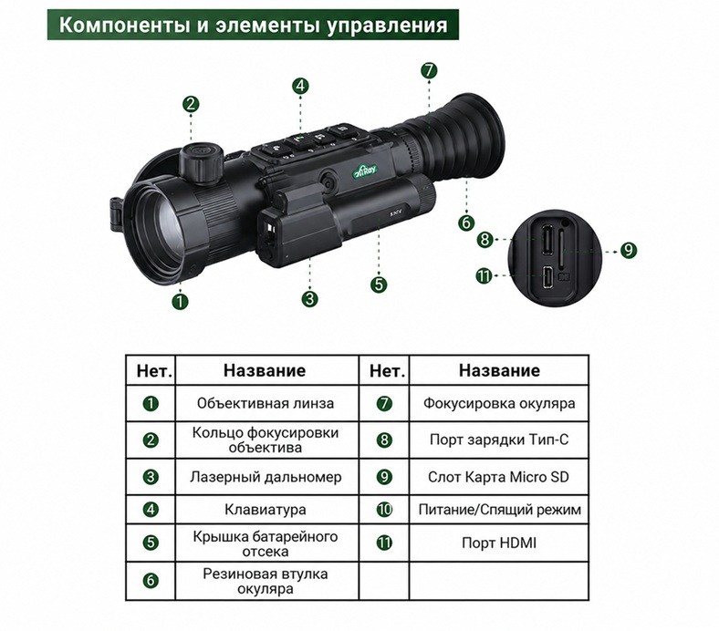 особенности тепловизионного прицела ATAK ET36-50LRF