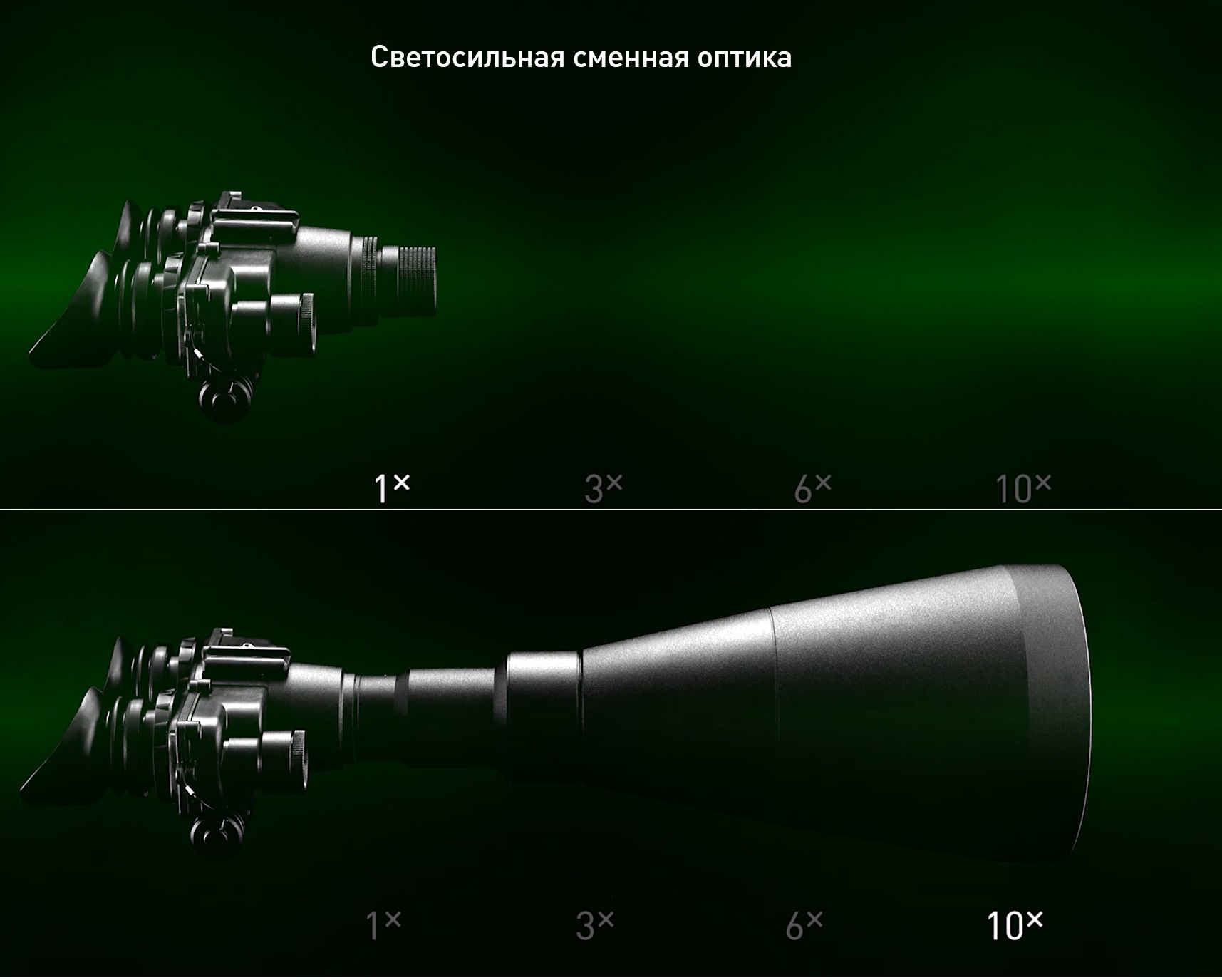 очки ночного видения Dedal DVS-8-DK3/f