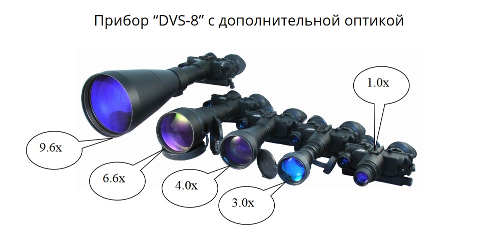 ночник Dedal DVS-8C/bw