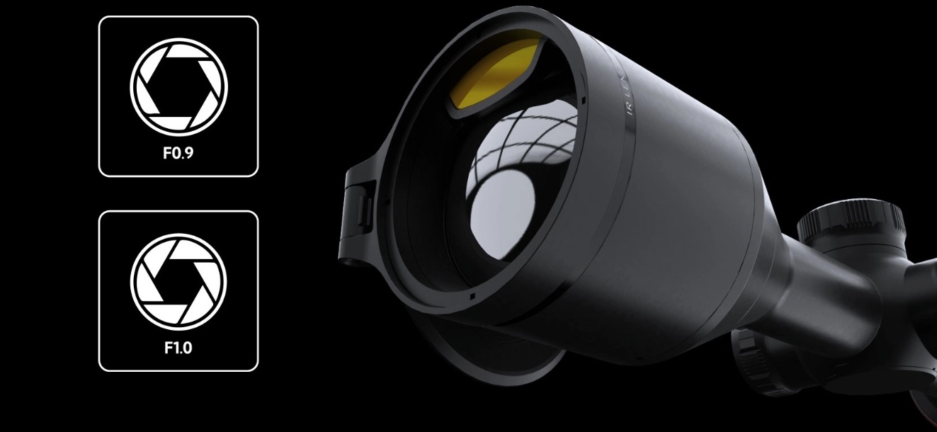 характеристики iRay Nocpix ACE L35