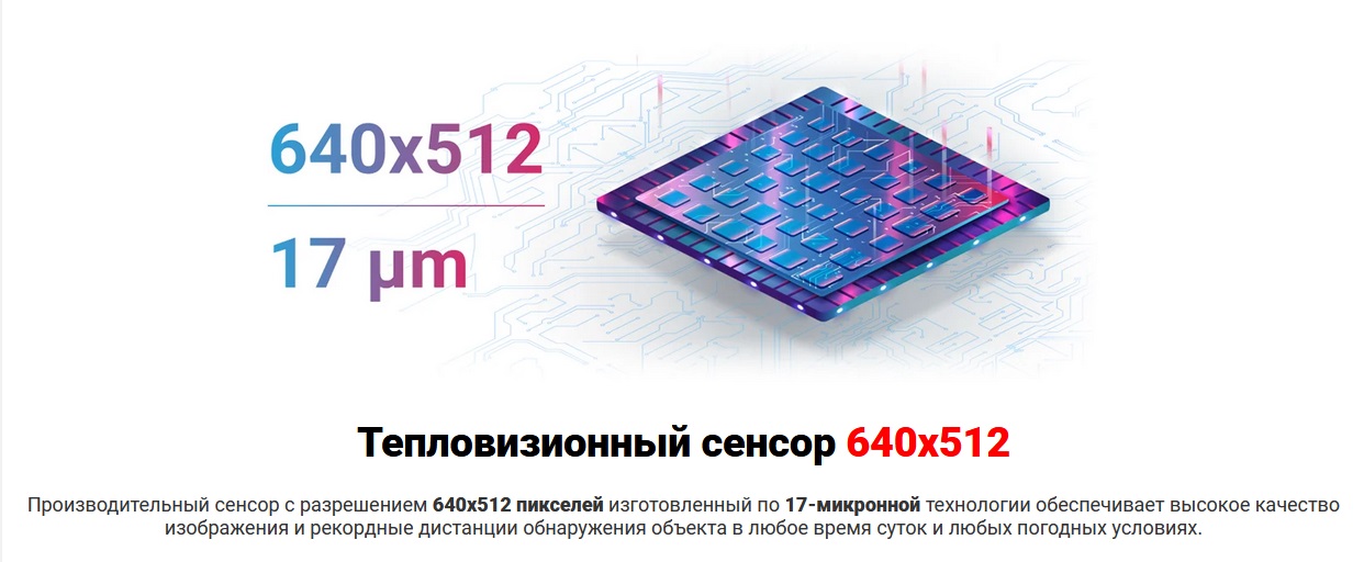 тепловизор iRay xFuse PF6