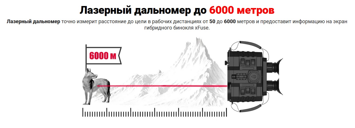 гибридный бинокль iRay xFuse PT-F