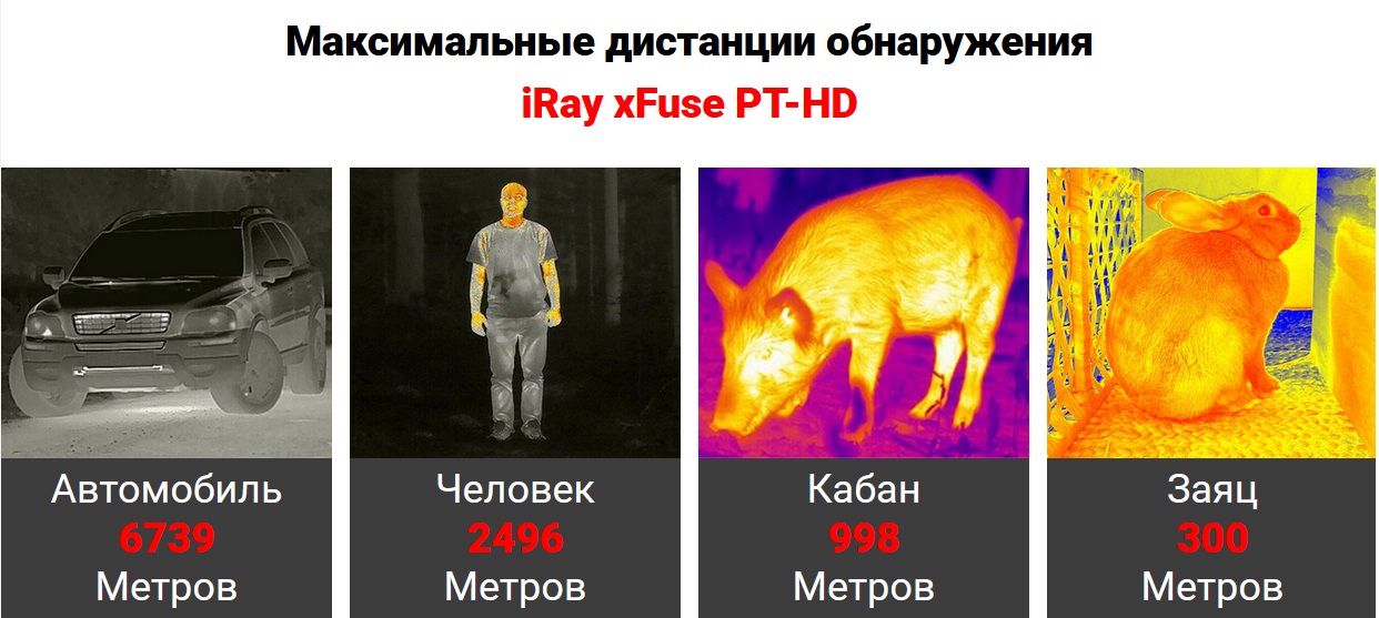 iRay xFuse PT-HD