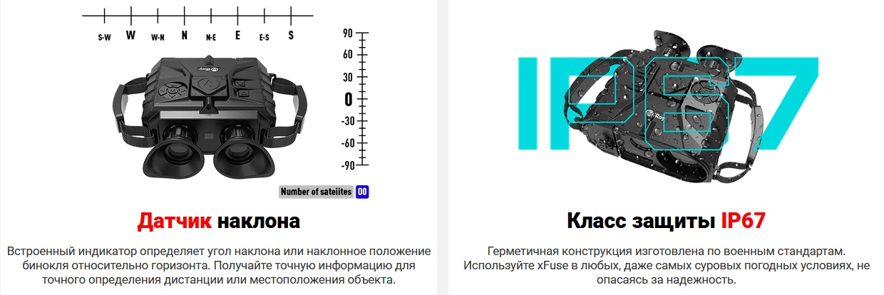 характеристики iRay xFuse PT-HD