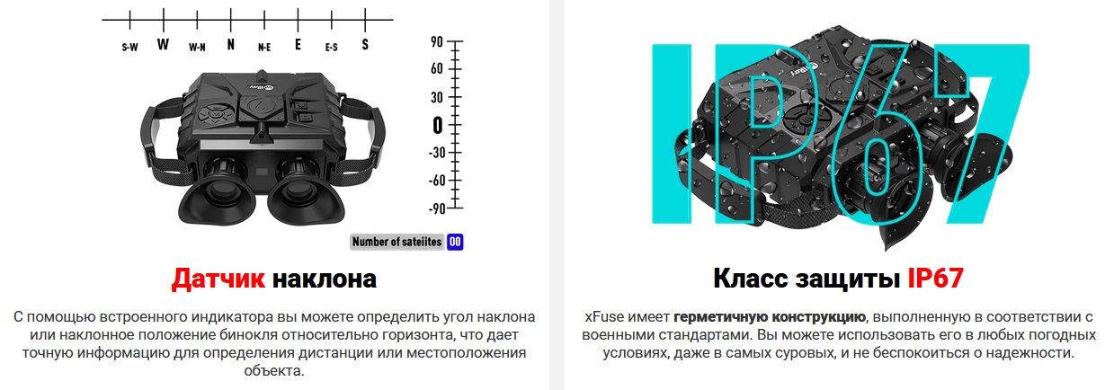 сравнение iRay xFuse PT-Pro 1024