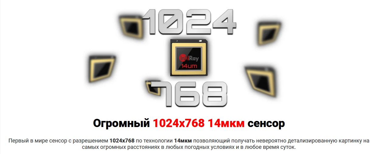 тепловизионный бинокль iRay xFuse PT-SE 1024