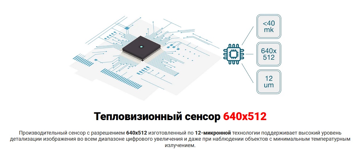 тепловизионный бинокль iRay xFuse PT-SE 640