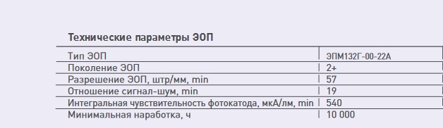 особенности очков ночного видения катод онв-с 2+ поколения