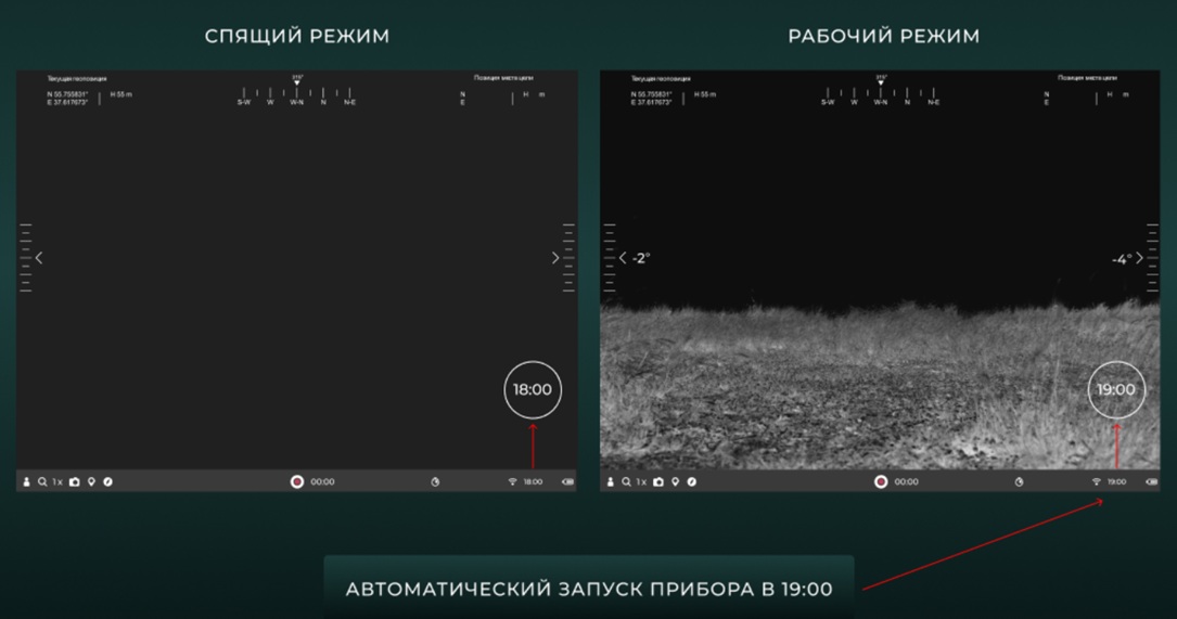 спящий и рабочий режим у Дозор 1