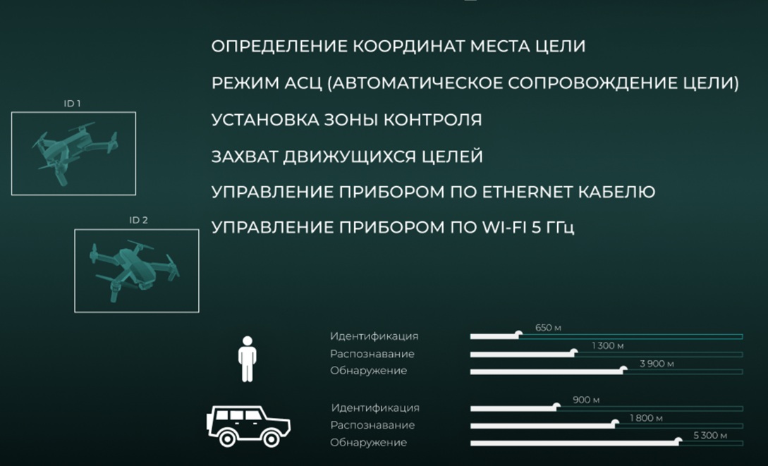 пример качества изображения у тепловизора Дозор 1