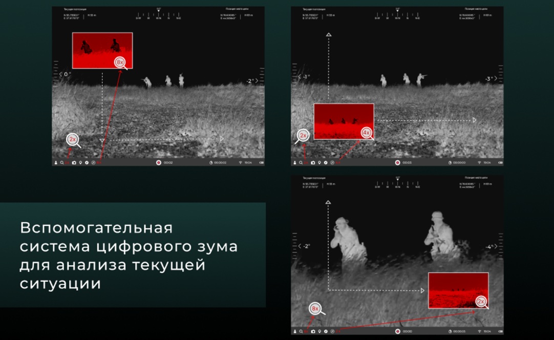 цировой зум у монокуляра Дозор 1