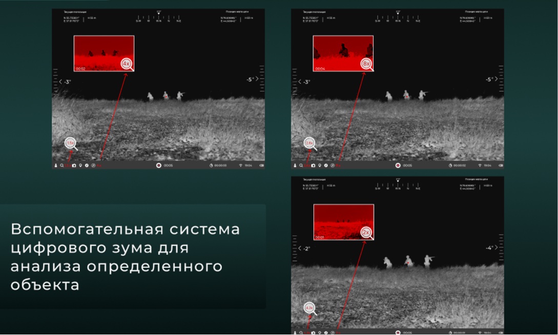 функционал модели Дозор 1