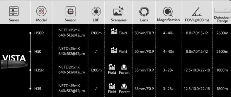корпус iRay Nocpix Vista H50