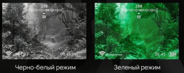 режимы работы монокуляра Sturman NVG10