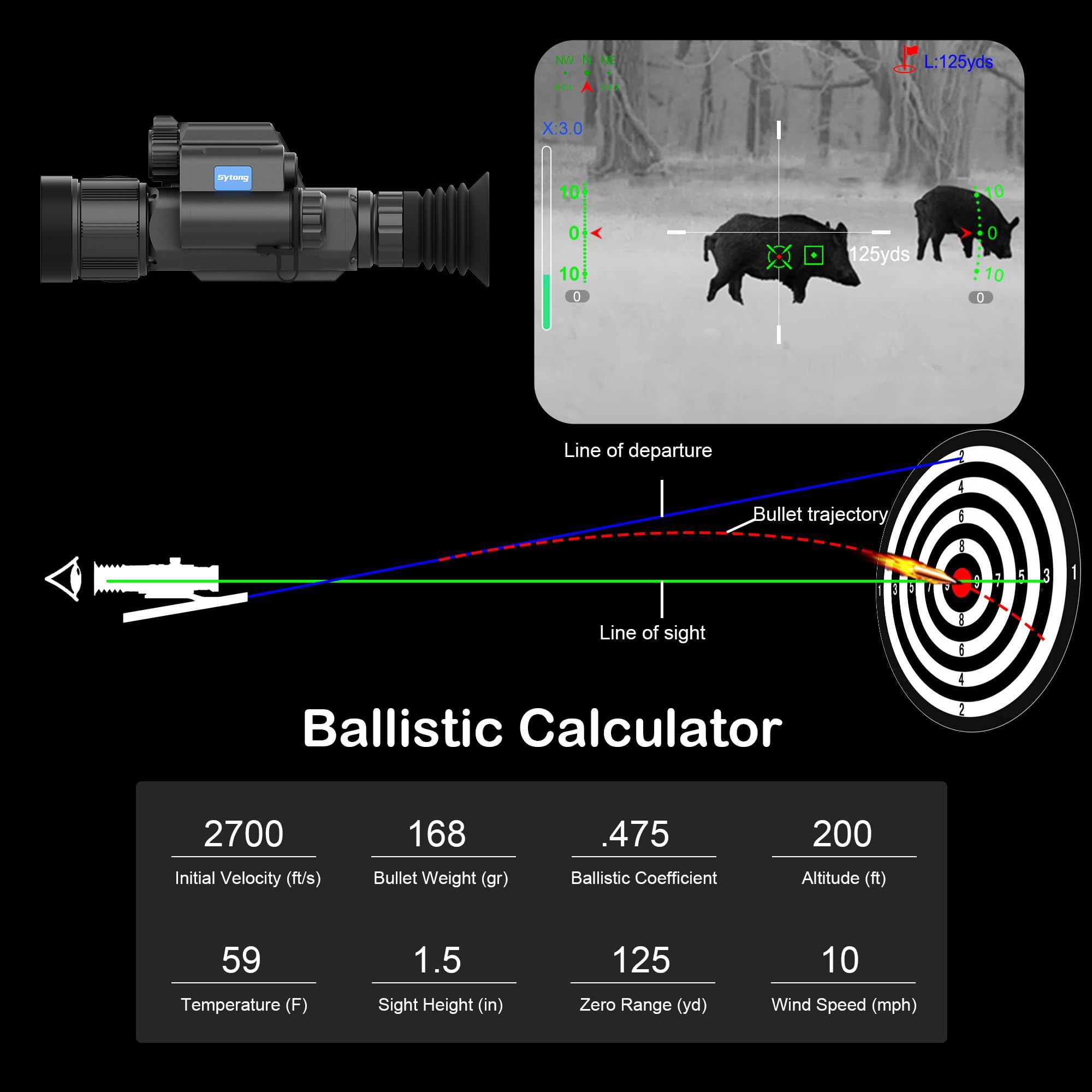 баллистический калькулятор прицела Sytong FM06-50 LRF