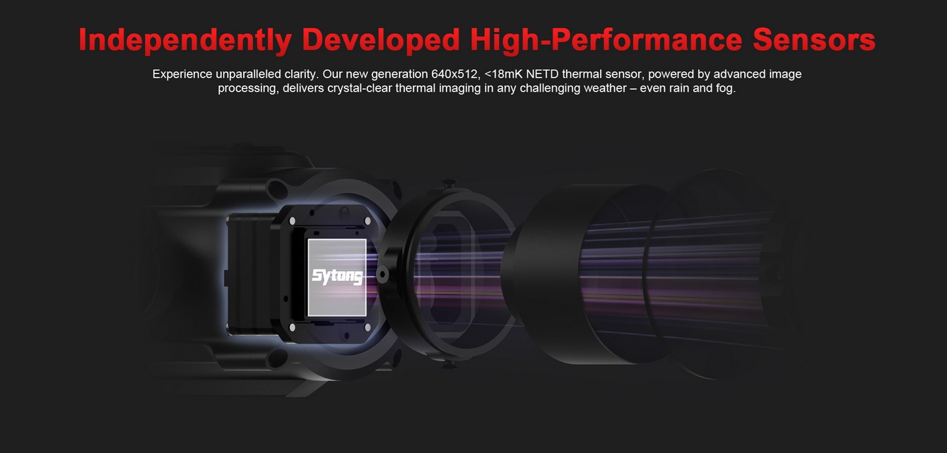 тепловизионный прицел Sytong XM2.0-650L