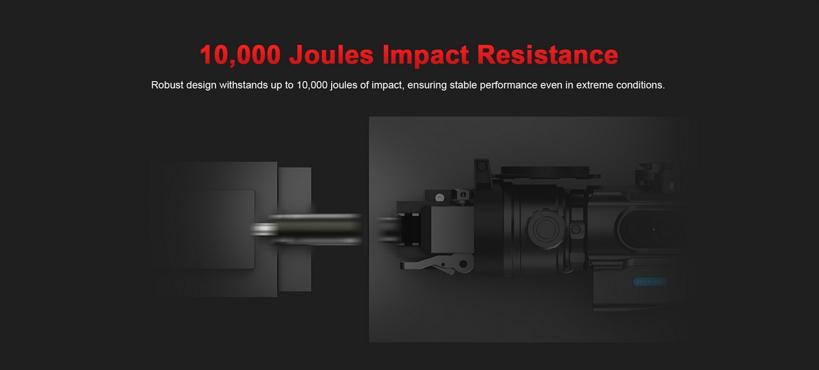 установка Sytong XM2.0-650L на оружие