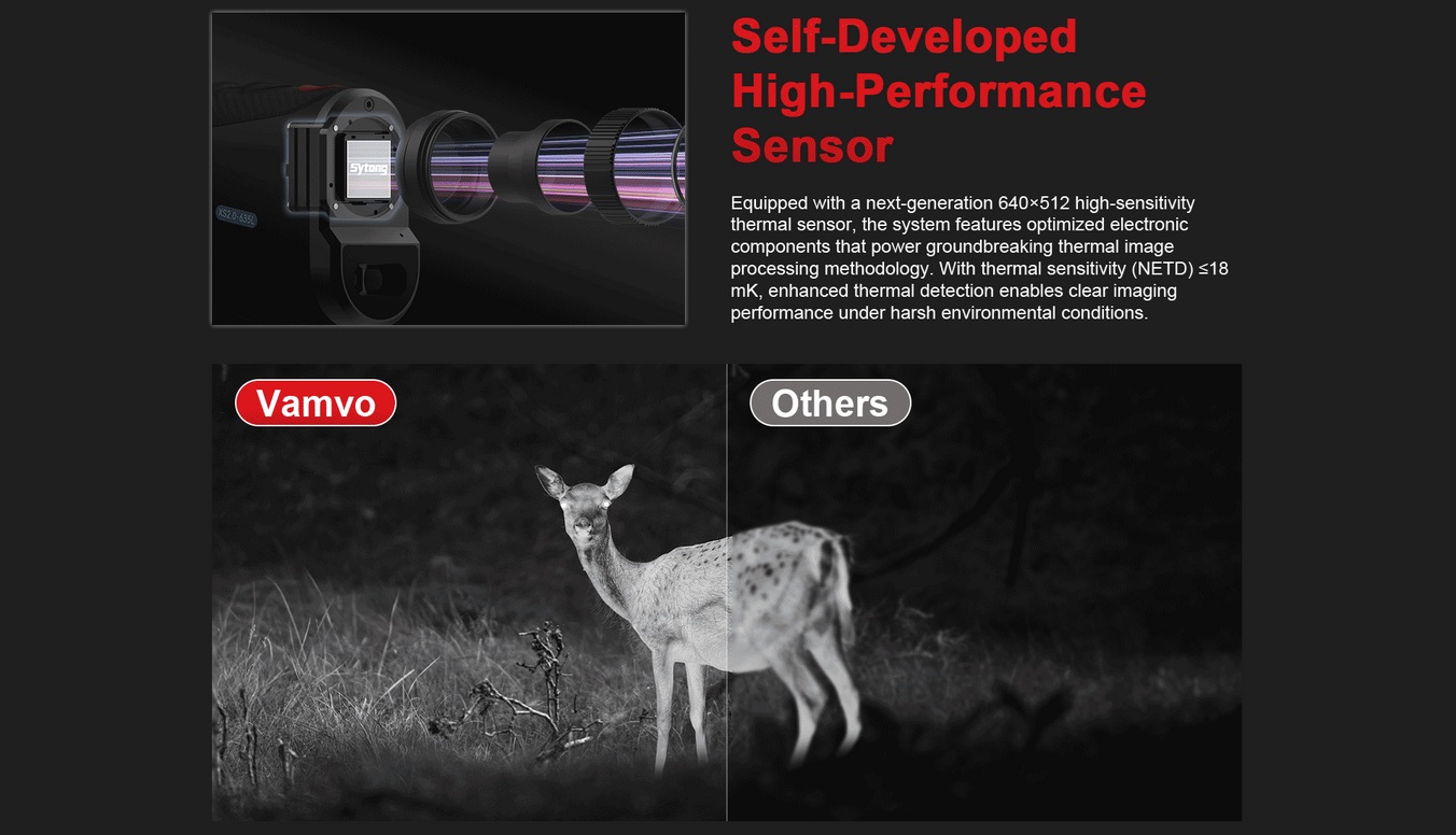 пример качества картинки Sytong XS06-35LRF v2.0