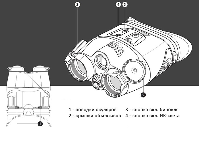 БНВ Yukon Tracker 3x42